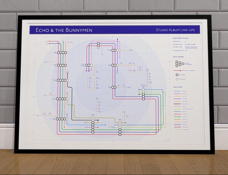 Echo and the Bunnymen discography map art print gift in an A1 black wooden frame on a wall, showing every studio album in order with credited musicians drawn as tube lines, designed by Mike Bell.
