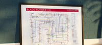 Blade Runner (1982) Film Plot Art Print Tube Map
