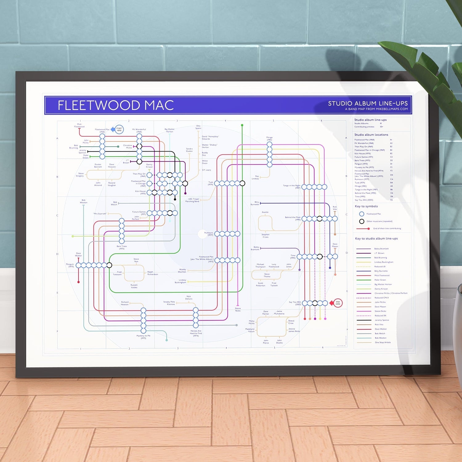 Fleetwood Mac discography map wall art print in a black A1 landscape frame, hung on a feature wall, showing every studio album in order, designed by Mike Bell at mikebellmaps.com.