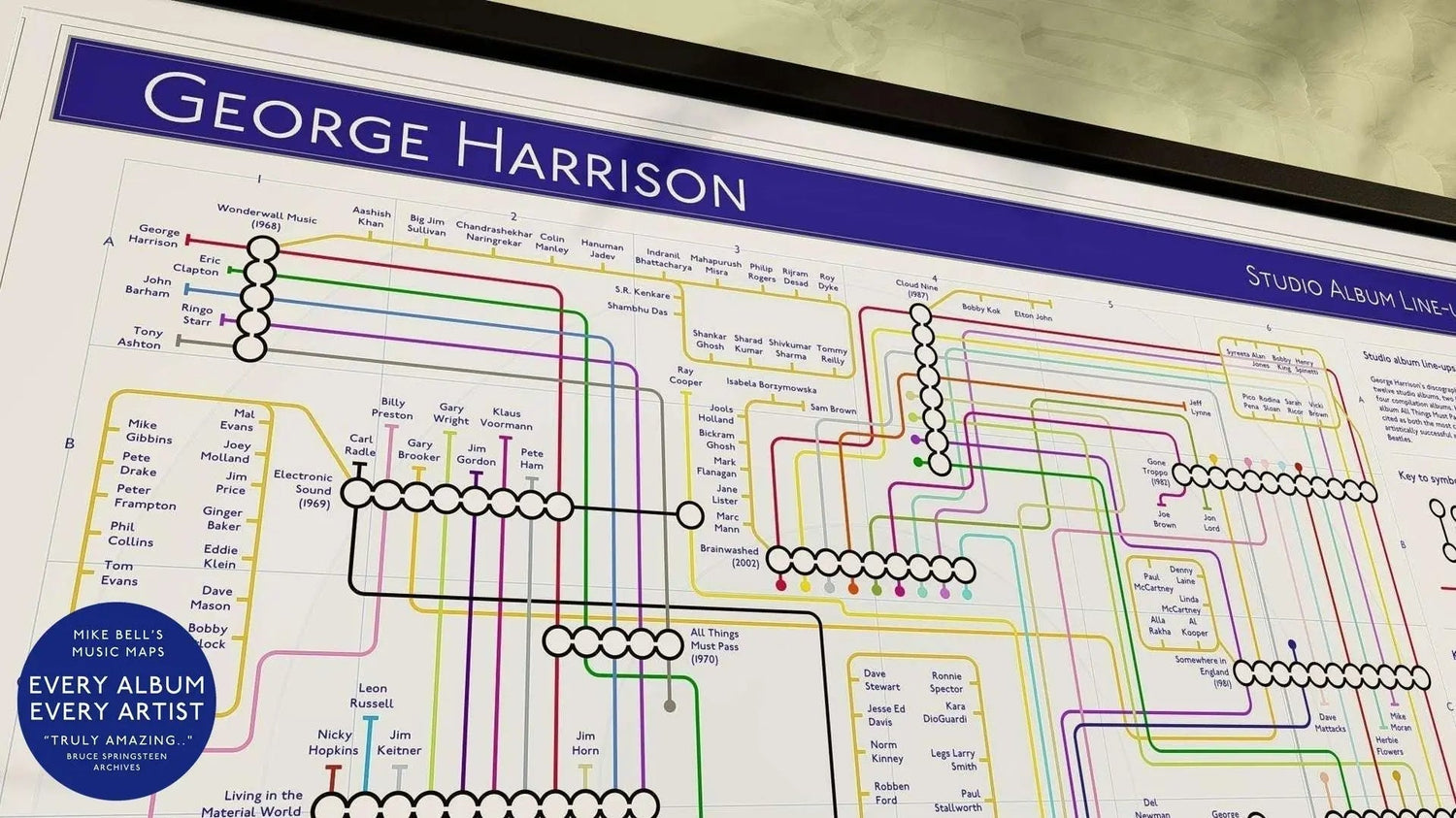 Ideal Present for George Harrison fans – Uniquely Detailed Tube Music Map by Mike Bell