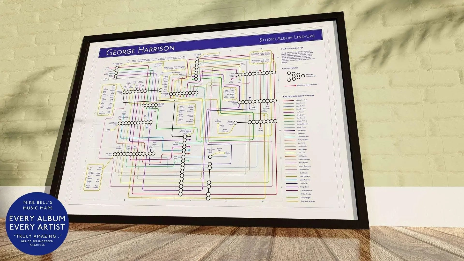 Art print featuring George Harrison's albums in order, depicted as a music map with each album as a station and artists/musicians as separate tube lines.