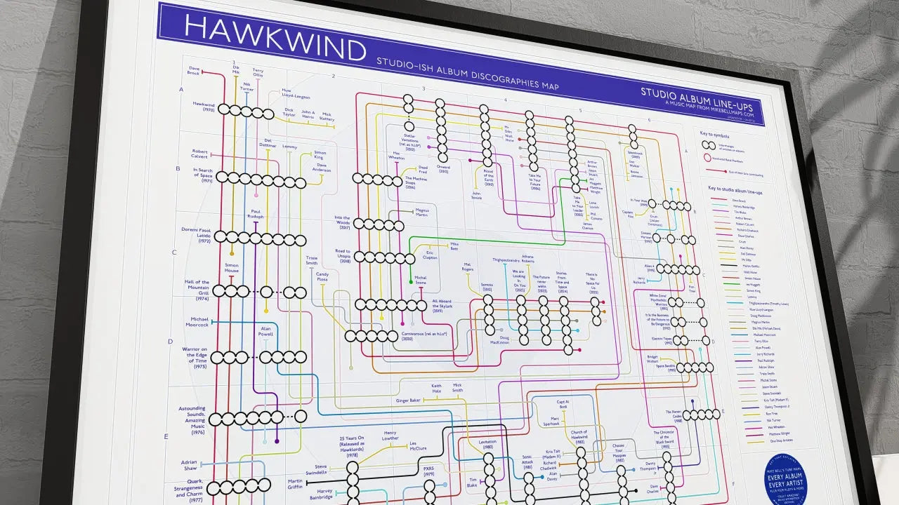 Hawkwind-Albums-in-Order-and-Every-Musician-1970-2025 - MikeBellMaps