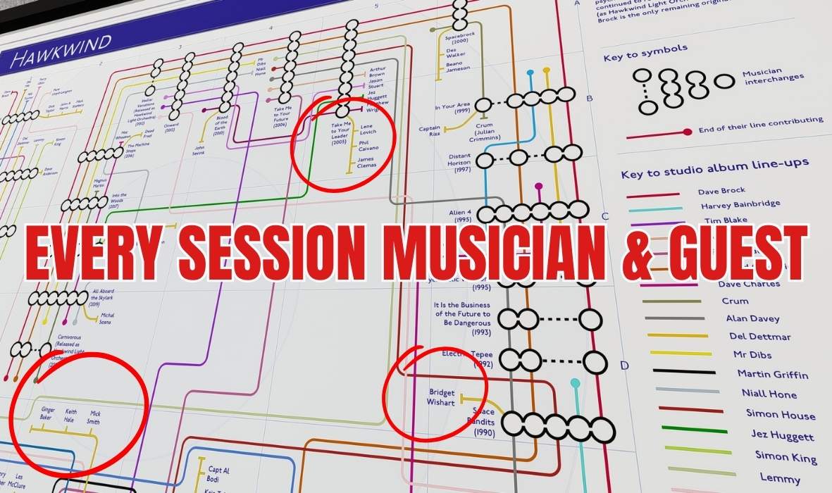 Unique music map art print, showing albums as stations and artists as tube lines, connecting across various albums. Perfect gift for music fans.