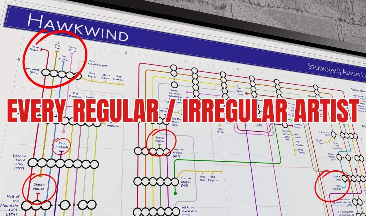 Mike Bell Maps art print showing every music album as a transit station and every musician as a tube line, connecting and re-connecting.