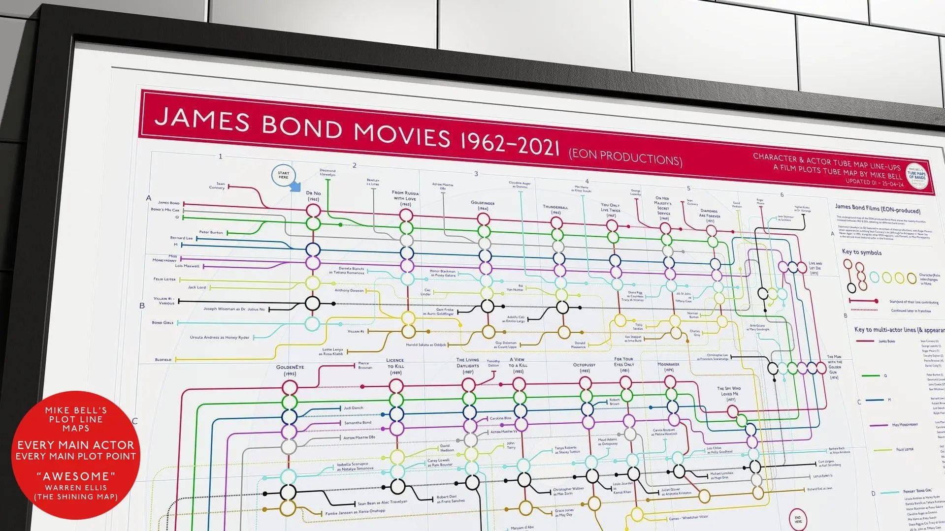 Bond James Bond Movies tube map by Mike Bell