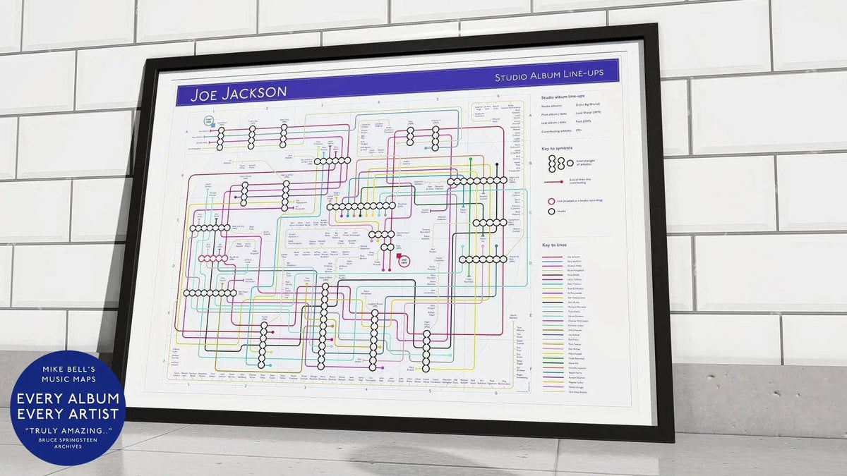 Gift for fans of Joe Jackson - Music Discograph Map