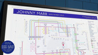 The Johnny Marr Discography Map: Tracing a Guitar Hero's Extraordinary Journey