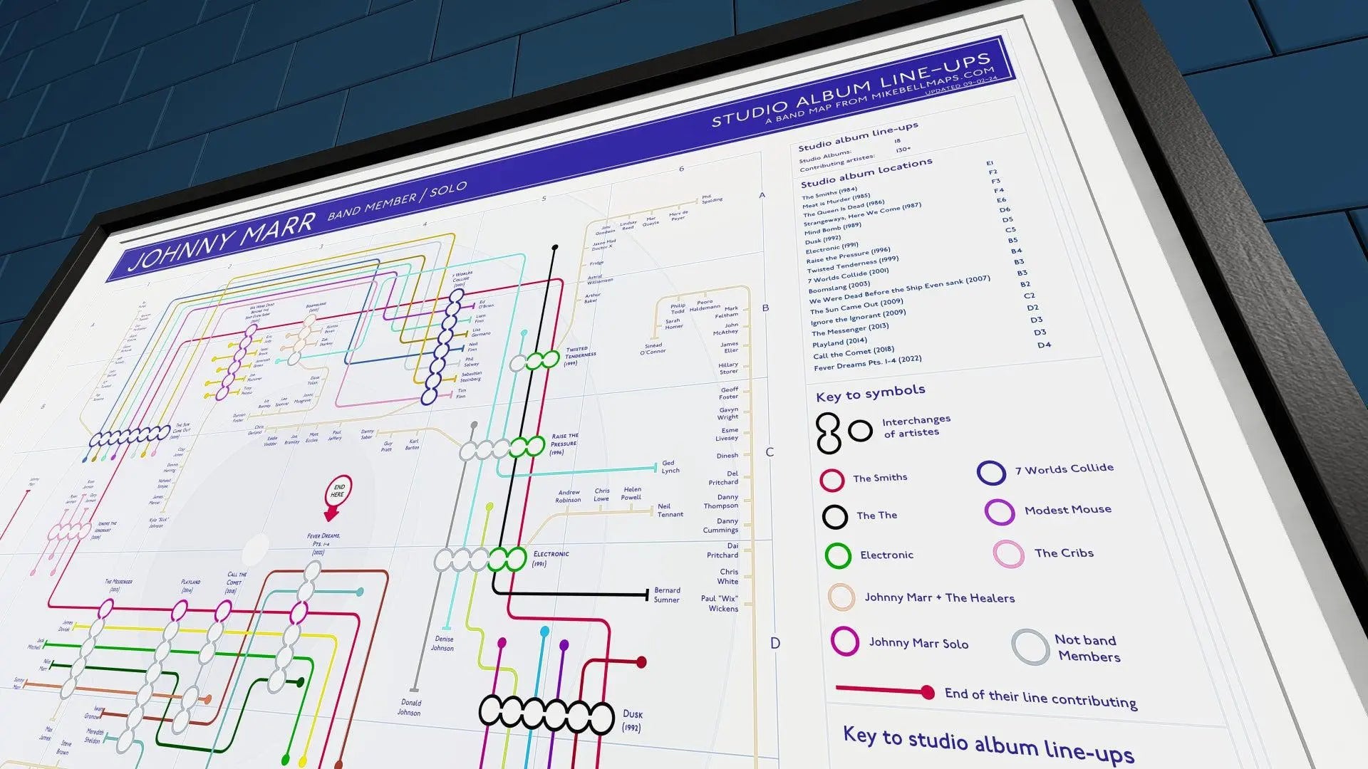 Johnny Marr Albums Music map by Mike Bell