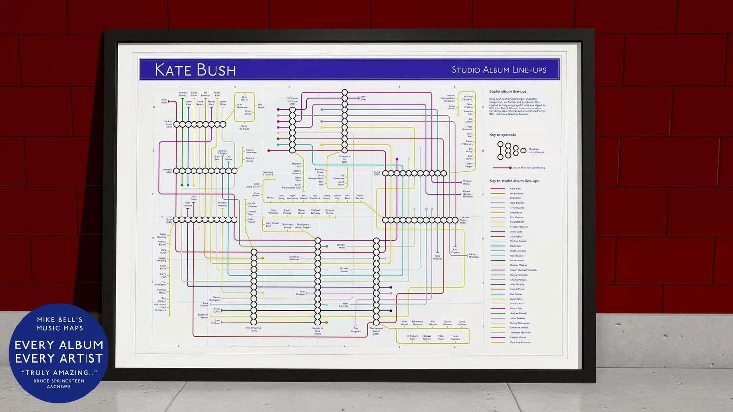 Kate Bush unique art print gift for fans: Mike Bell transit map style illustration connecting albums and musicians as tube lines/stations.