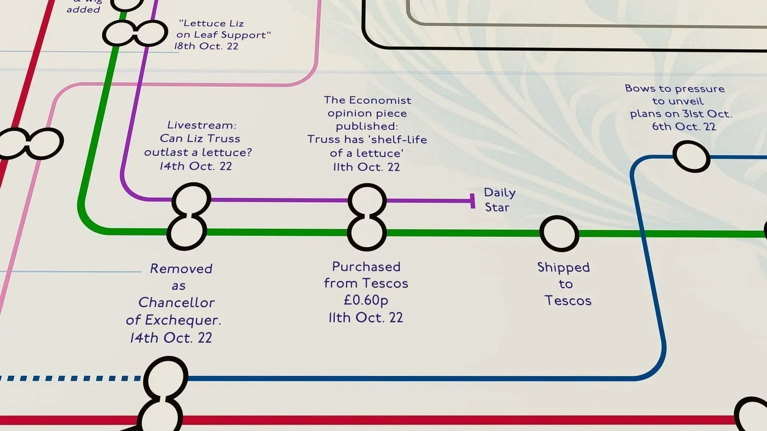 Liz Truss search for truth lettuce tube map 