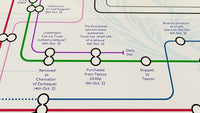 Liz Truss, Lettuce & the Search for Truth – A Satirical Snapshot in Tube Map Form