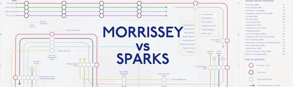 morrissey vs sparks falling out