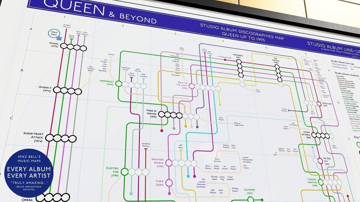 The Queen discography tube map art print, showing each Queen studio album as a station with the four members running as named lines between them, designed by Mike Bell.