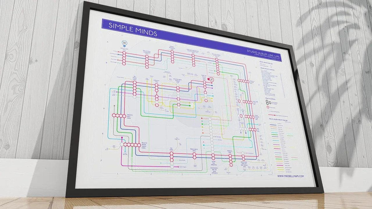 Simple Minds discography map art print showing the 20 releases from 1979 to 2022 as stations, with every credited musician drawn as a line.