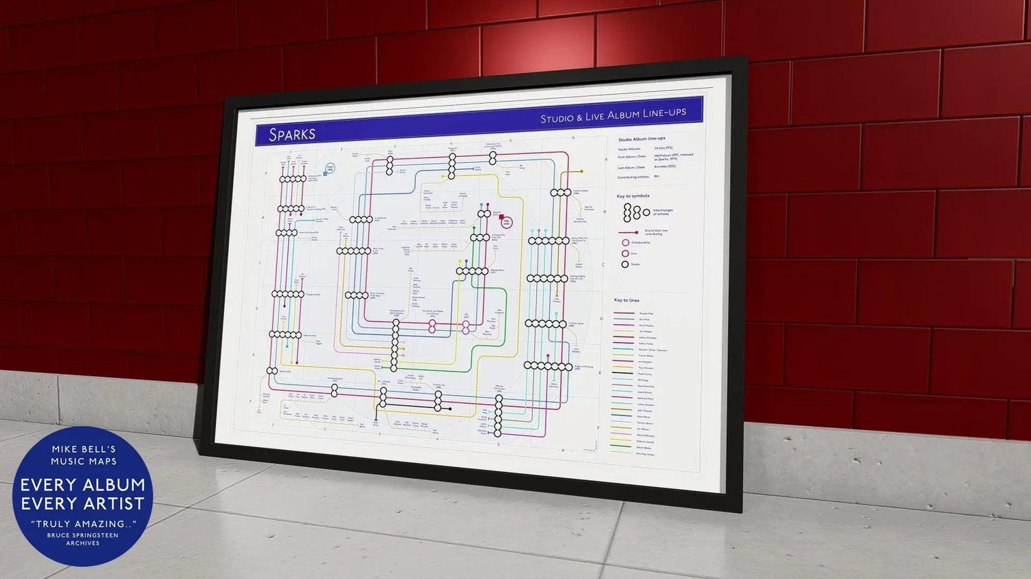 Gift for Sparks fans: the Sparks discography map art print in a black A1 landscape frame on a feature wall, every studio album and credited musician mapped by Mike Bell
