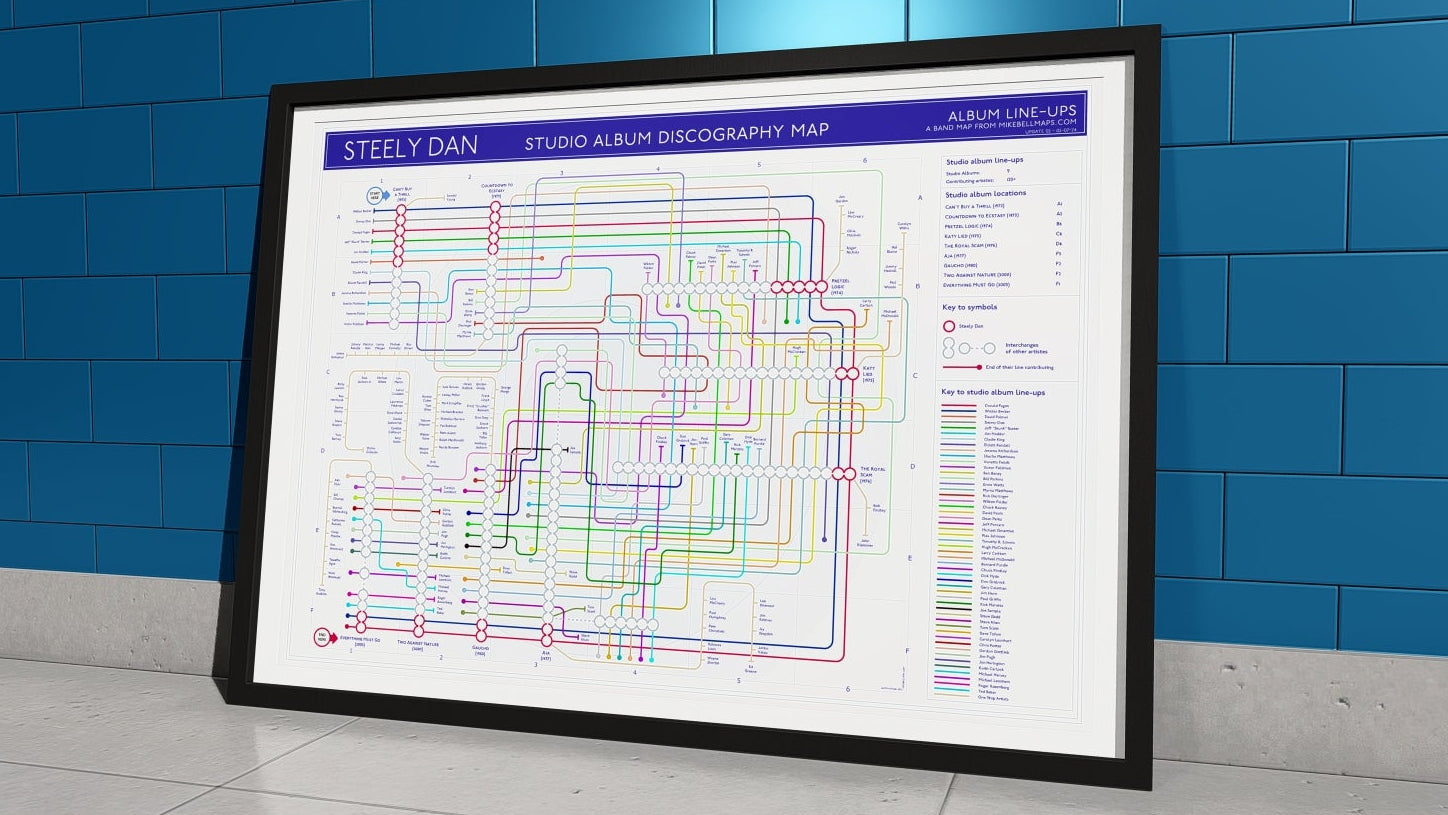 Steely Dan unique art print, gift for fans. Mike Bell transit map style, showing albums as stations and musicians as lines.