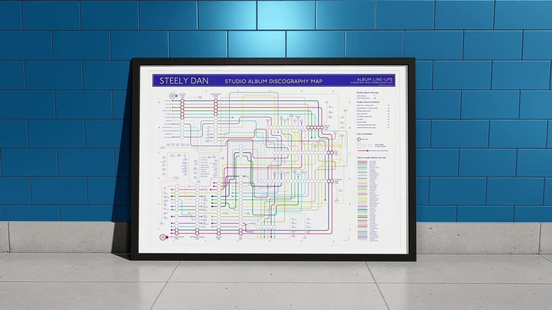 Steely Dan musician music map by Mike Bell