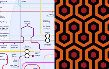 The Shining as a Tube Map