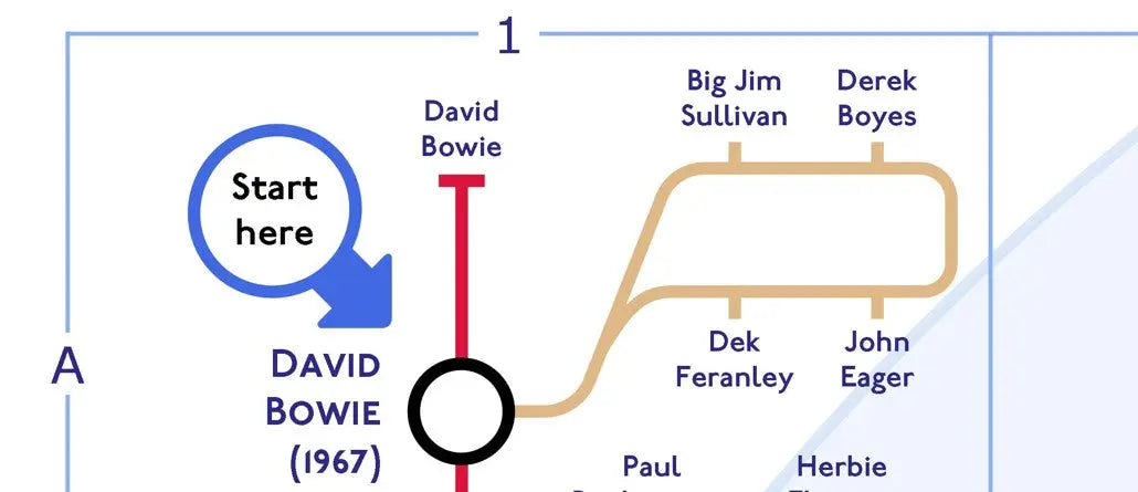 David Bowie's 1967 Debut: A Curious Beginning for a Legend-MikeBellMaps