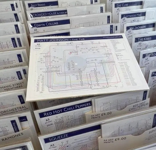 Discography and film plot tube map art prints by Mike Bell, shown together as gift ideas for music and film fans.