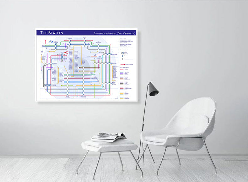 The Beatles Albums as Tube / Underground Maps by Mike Bell