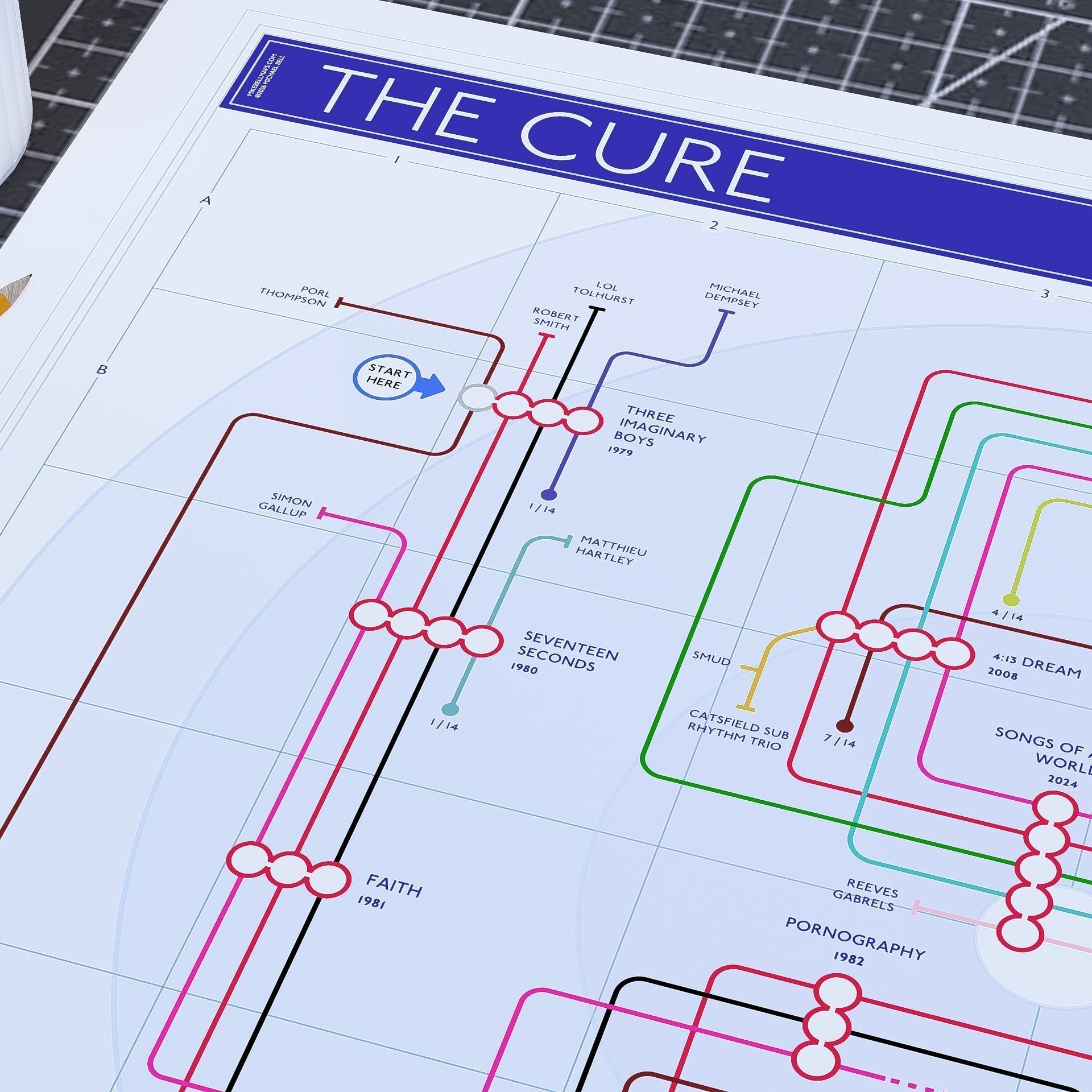The Cure Gift for Fans Art print of Albums and Artists by MikeBellMaps