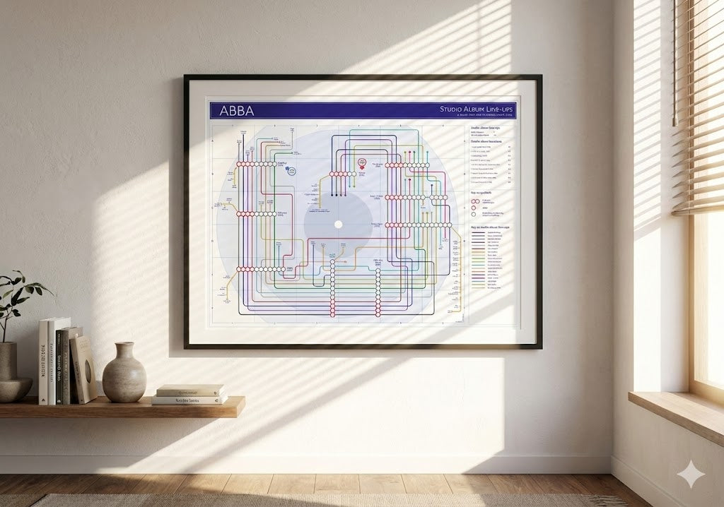 ABBA art print: Discography tube map by Mike Bell, featuring every studio album as stations and every musician as connecting lines.