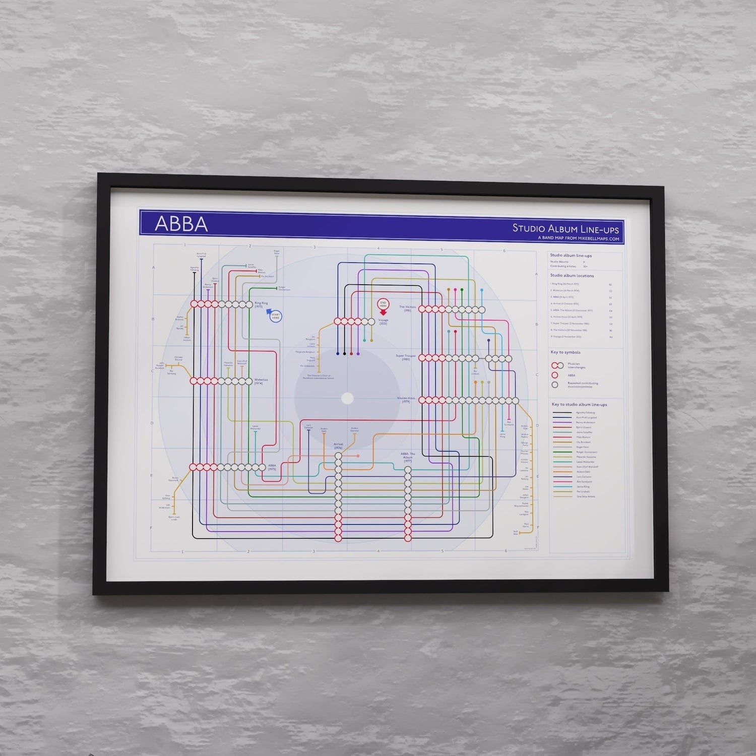 ABBA discography map art print in a black wood frame, showing all nine studio albums as stations and every credited musician as a tube line
