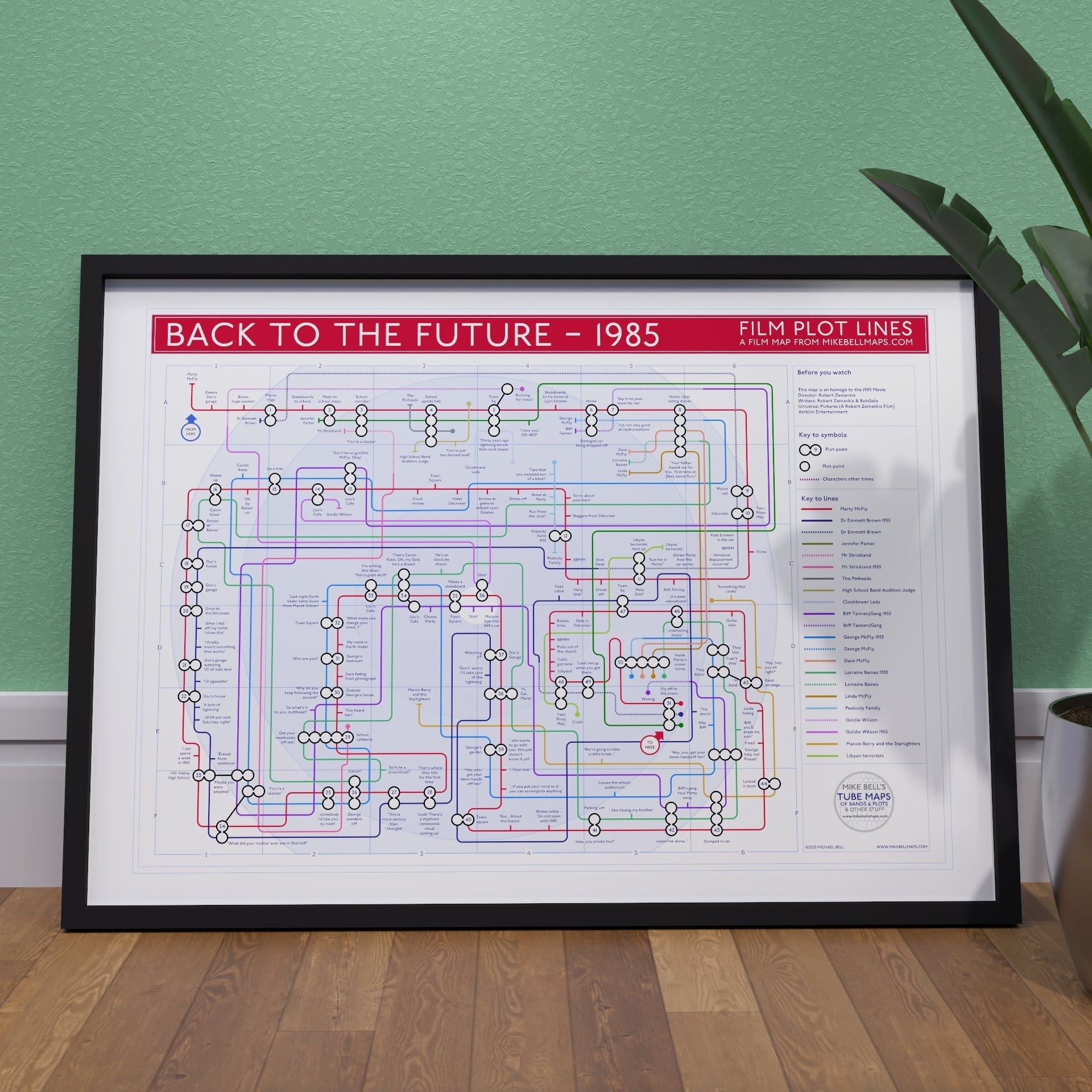 Gift for Back to the Future fans - framed landscape Giclée plot map showing the whole 1985 Robert Zemeckis film as a tube map, designed by Mike Bell.