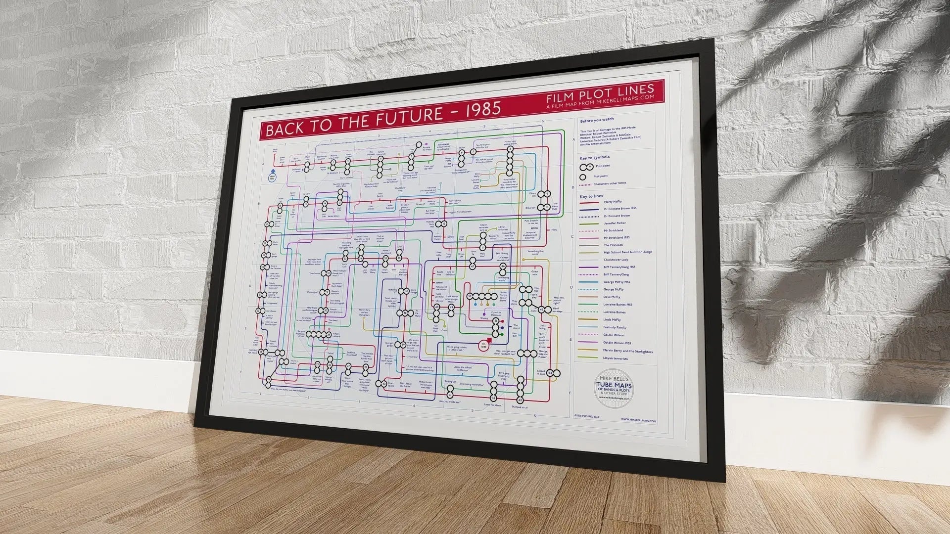 Back To The Future art print: Highly detailed transit map showing every scene as a station and every character as a tube line, giclee framed/unframed.
