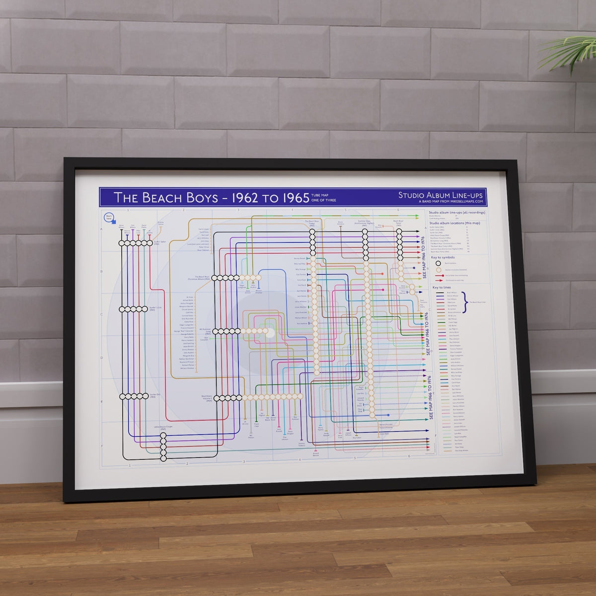 Gift for Beach Boys fans: the Beach Boys discography map art print, Part One, framed landscape Giclée showing every early studio album and every credited musician, by Mike Bell