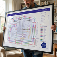 Music Maps Gifts for Vinyl Collectors in 2026: A Guide to Art Prints Worth Hanging