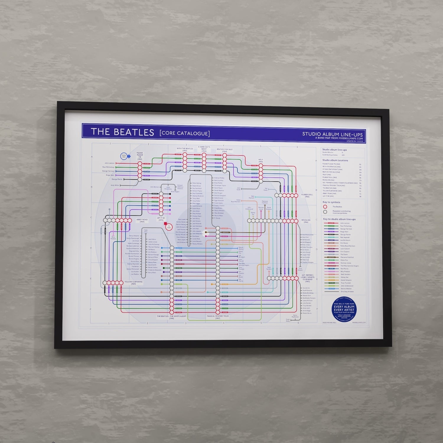 The perfect gift for Beatles fans - music wall art print by Mike Bell