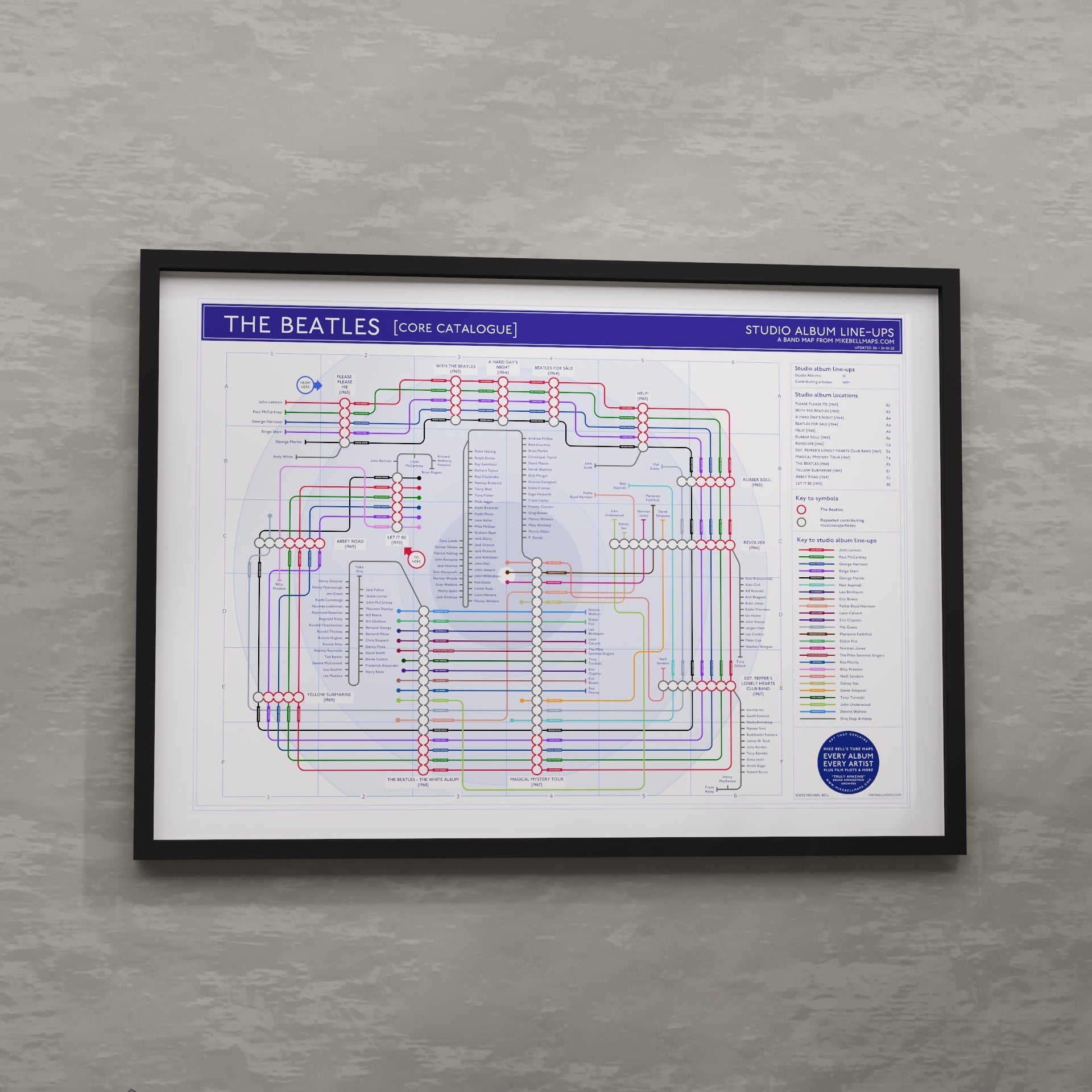 The perfect gift for Beatles fans - music wall art print by Mike Bell