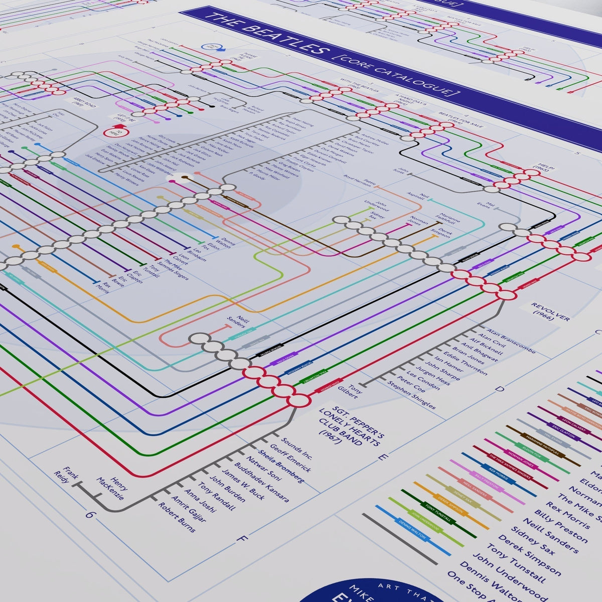 The Beatles Discography Map - Every Album Every Artist as a Gift for Fans