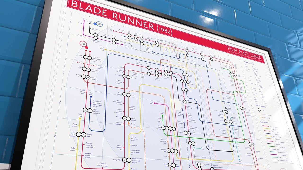 Blade Runner 1982 plot lines mapped by Mike Bell 