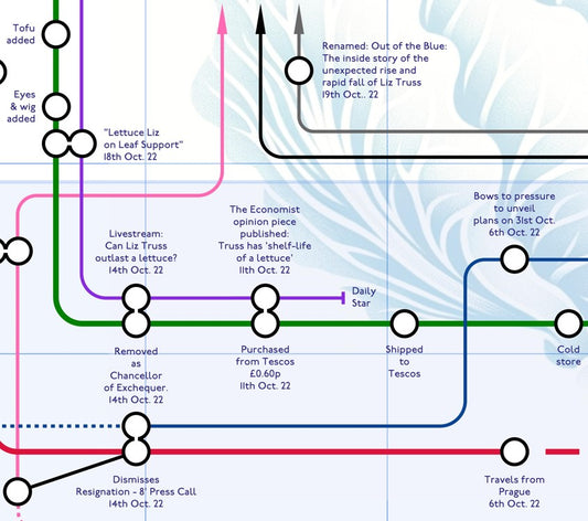 Liz Truss and the Lettuce mapped