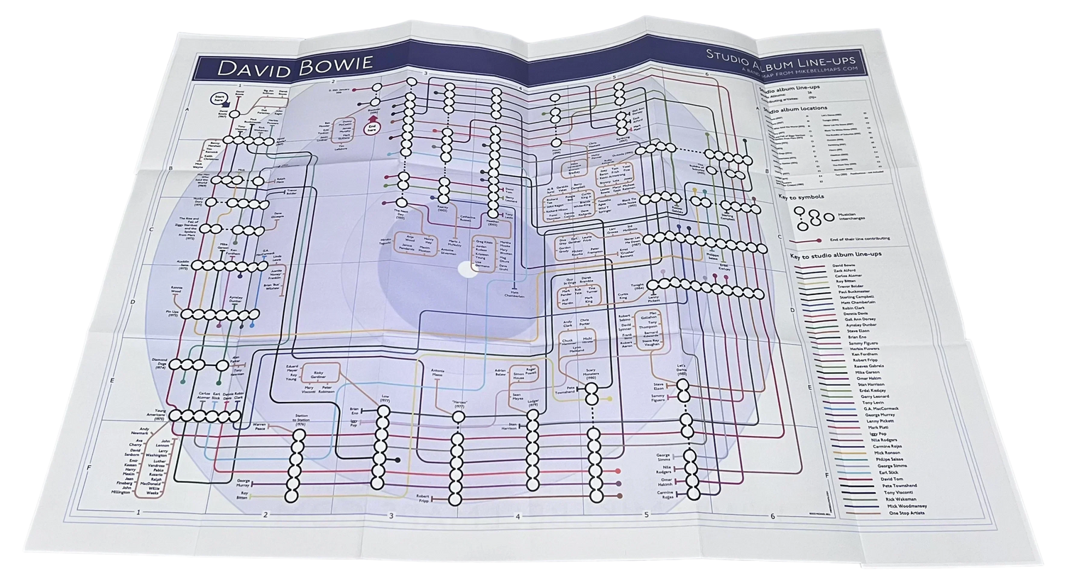 Muisic map - Bowie discography every album every artist connected