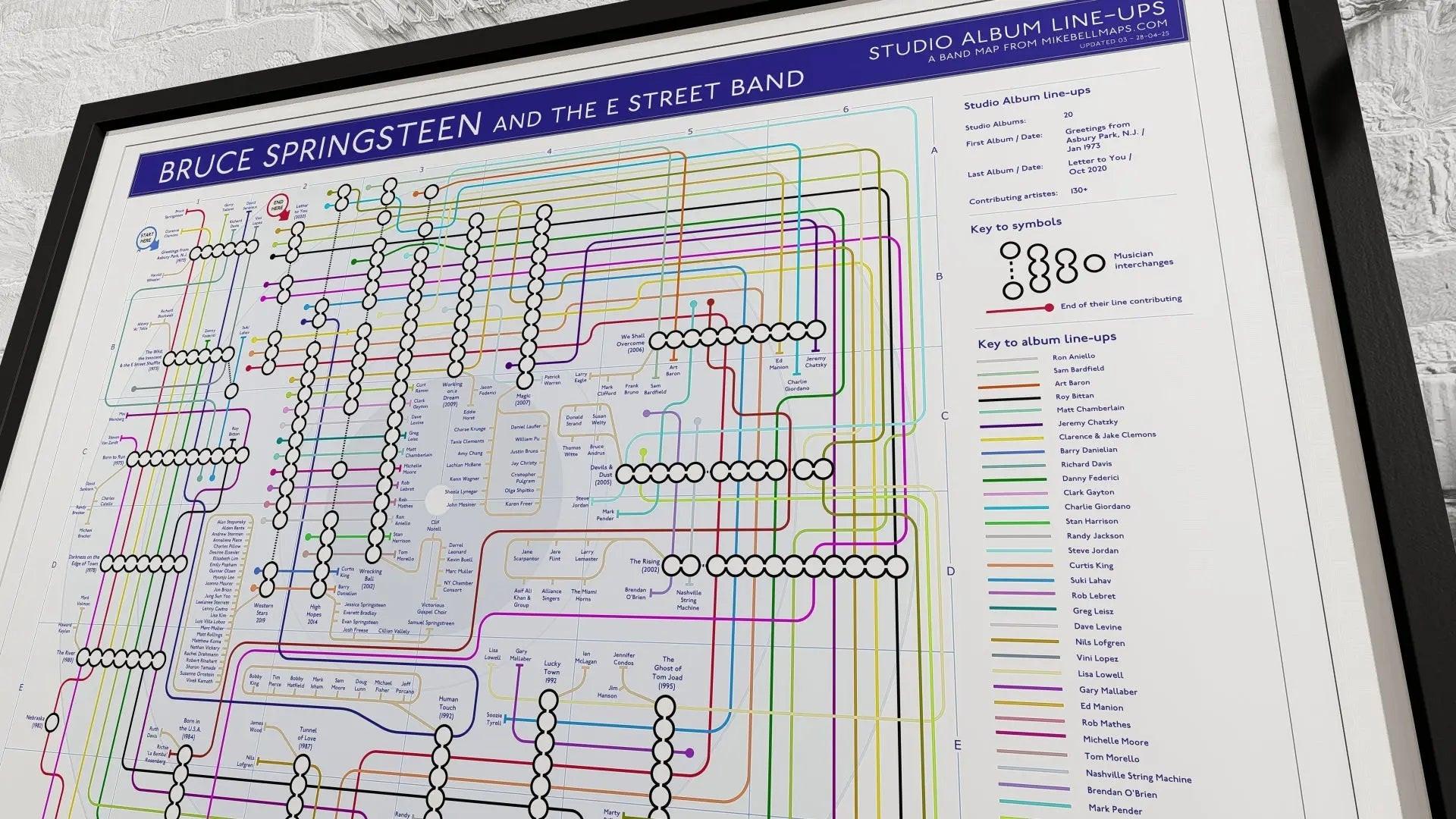 Bruce Springsteen Discography Wall Art print Tube Map by Mike Bell