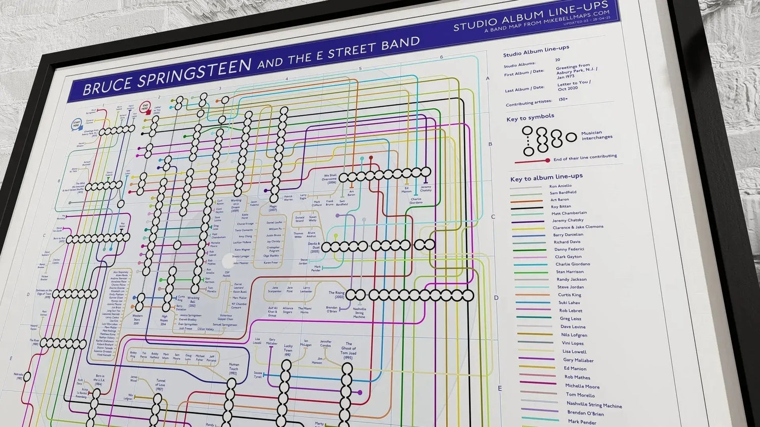 Bruce Springsteen merch print showing every album and who played on it