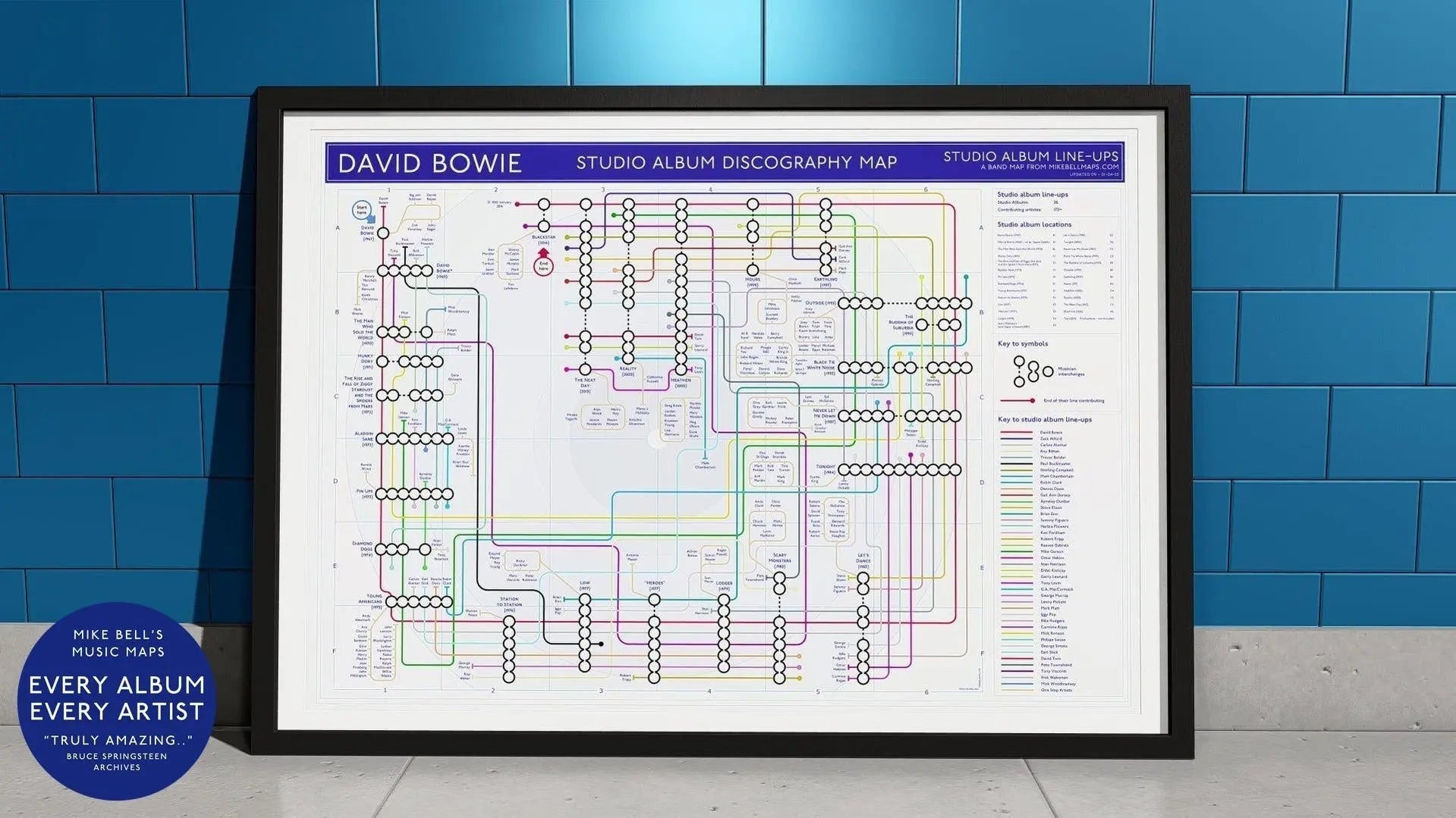 David Bowie art print, Mike Bell's music map showing every studio album as a station and key musicians as transit lines across his discography.