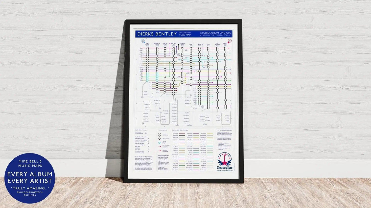 Gift for Dierks Bentley fans: A1 framed Giclée discography tube map art print showing all ten studio albums as stations and every credited musician as a named line, designed by Mike Bell.