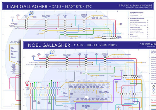 liam noel gallagher tube map discographies