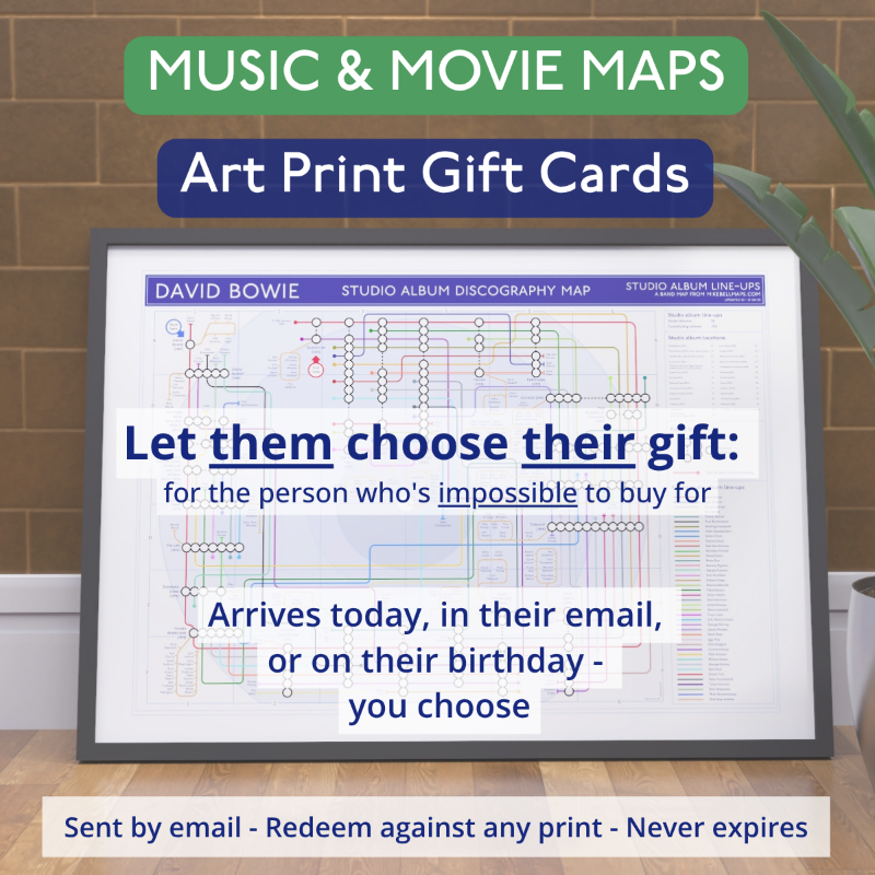 Art print gift card for music fans, a last minute gift redeemable against any hand-researched tube map print at mikebellmaps.com