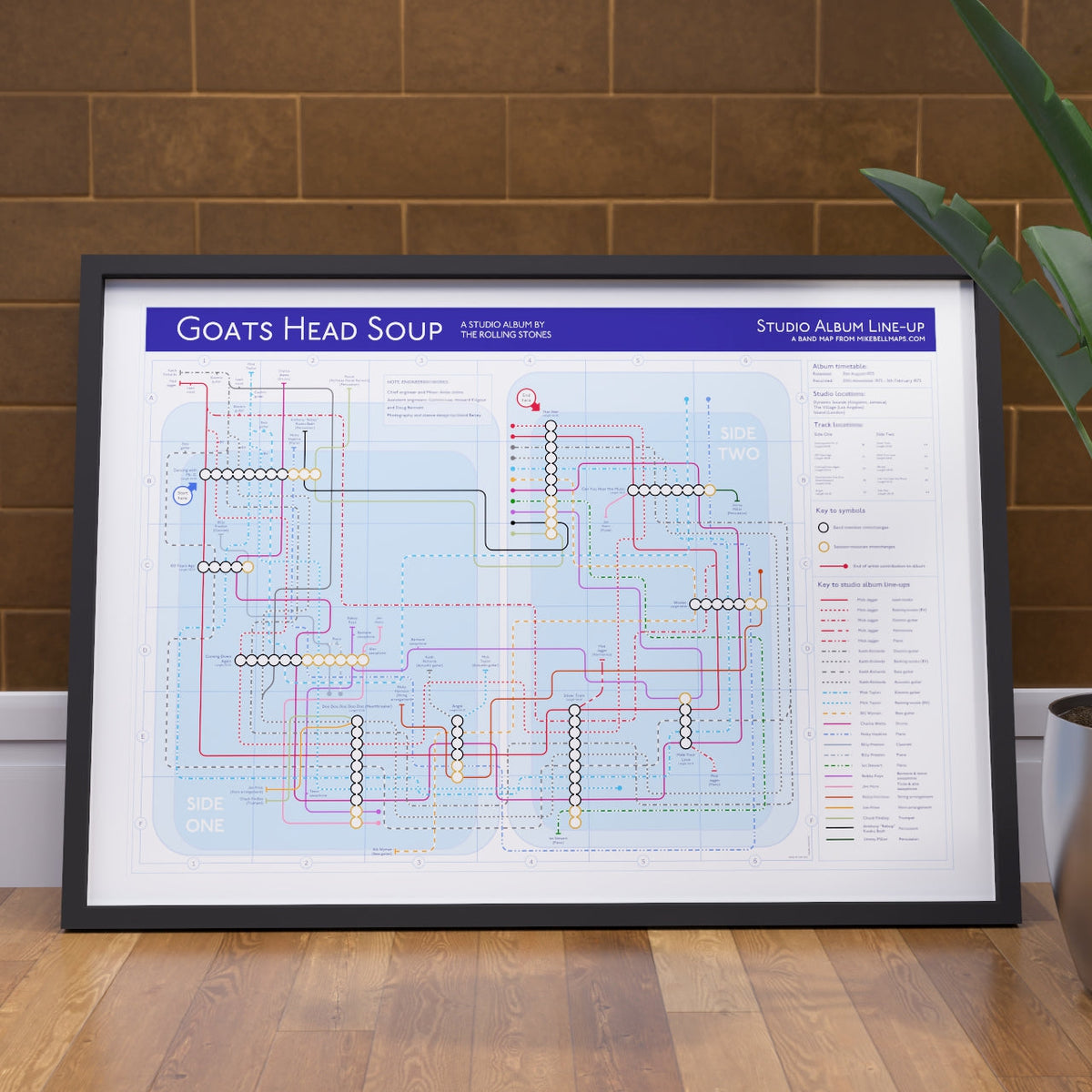 Goats Head Soup Album Music map by mikebellmaps - gift for Stones fan