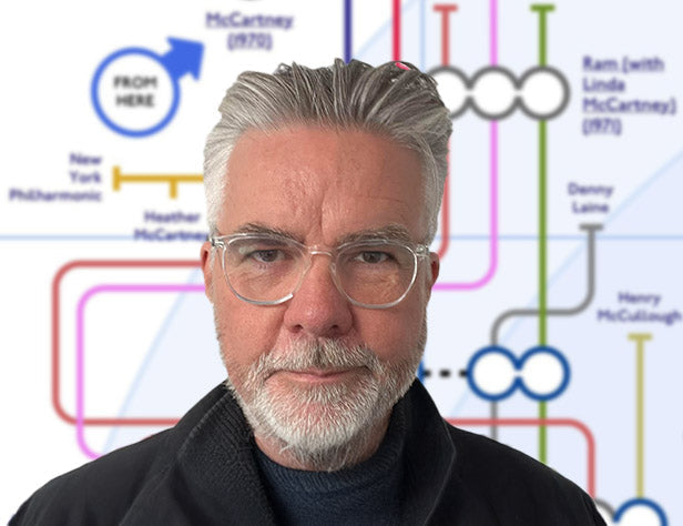Mike Bell, designer of mikebellmaps.com, working on a discography tube map design.