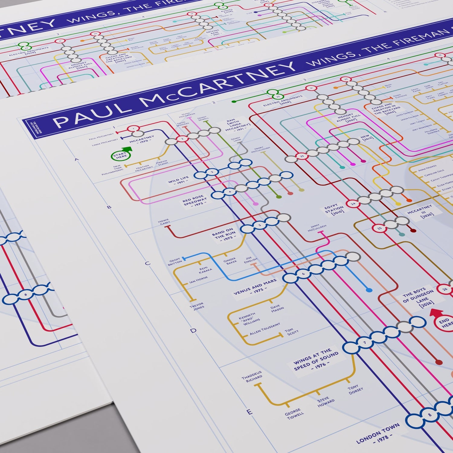 Gifts for Music Fans - Detailed Discography Maps by Mike Bell