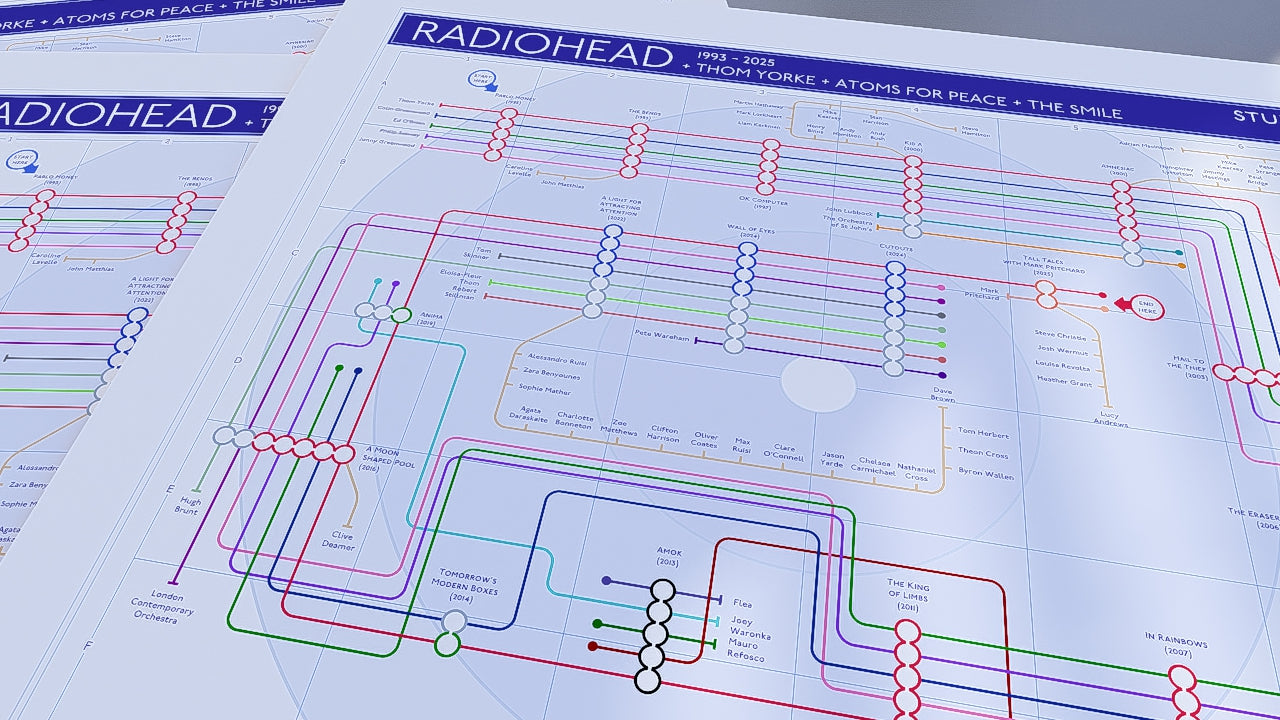 Radiohead discography music map art prints - Giclee