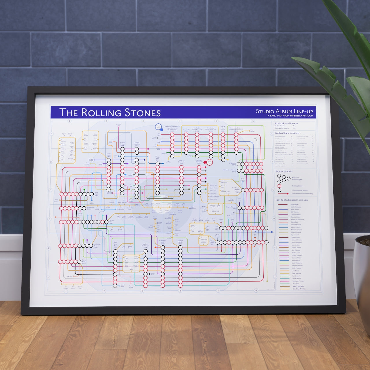 Perfect gift for Rolling Stones Fans - Discography Music Map by MikeBellMaps