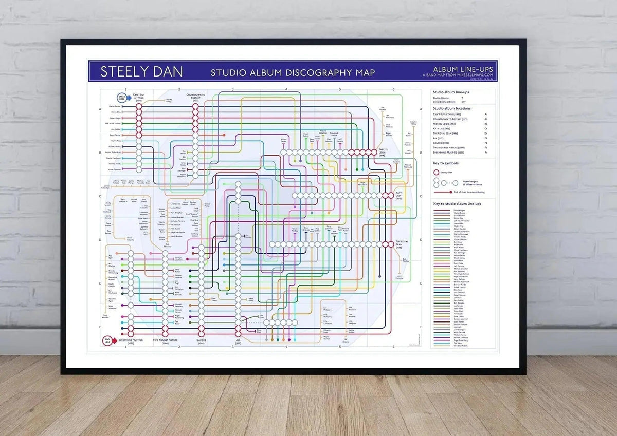 Steely Dan Albums: A Complete Guide-MikeBellMaps